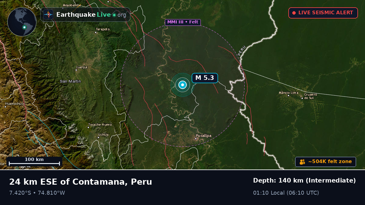 Ucayali, Peru