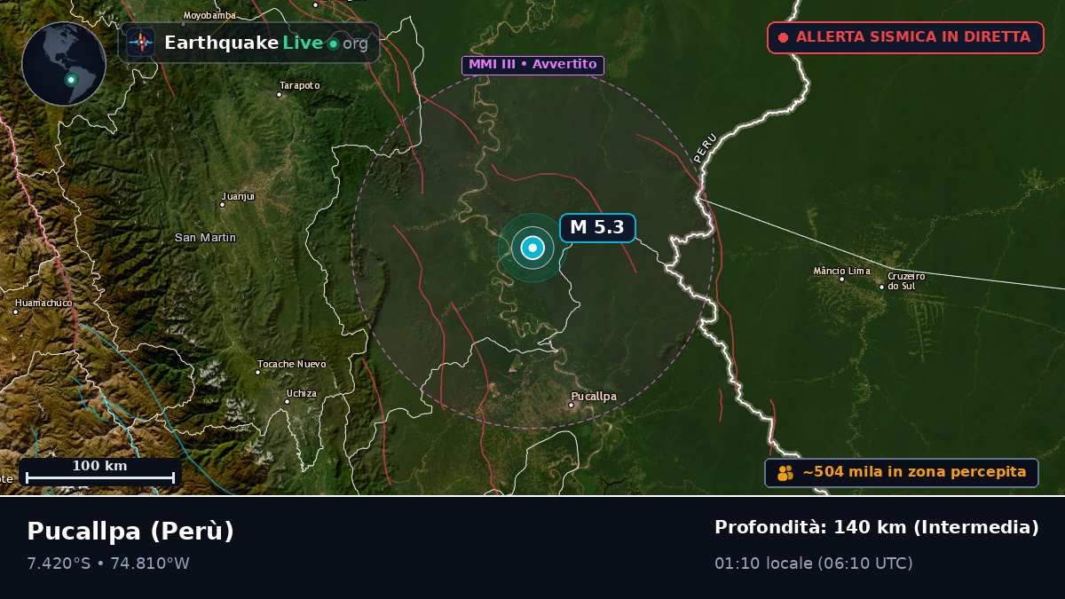 Ucayali, Perù
