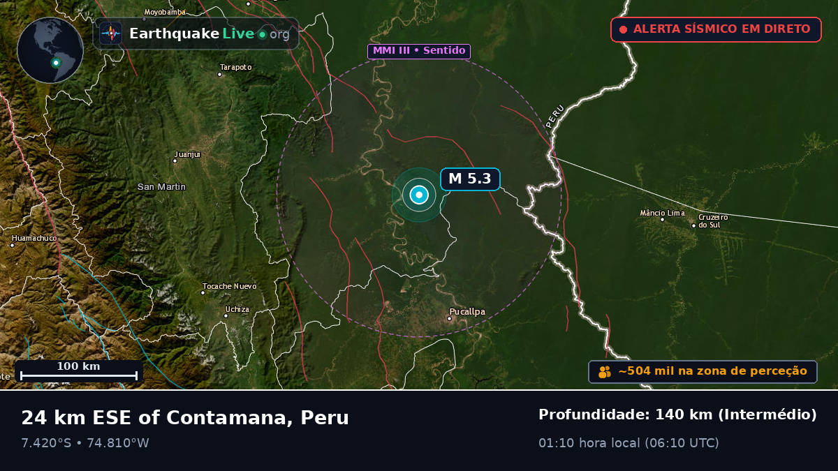 Ucayali, Peru