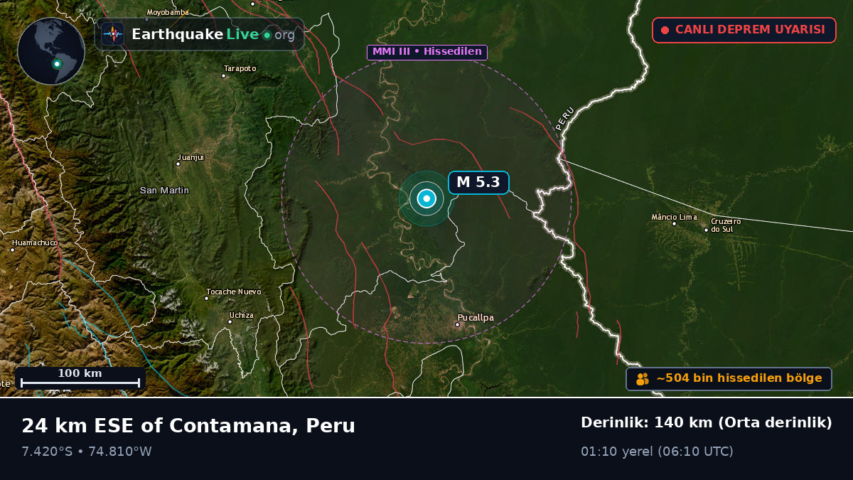 Ucayali, Peru