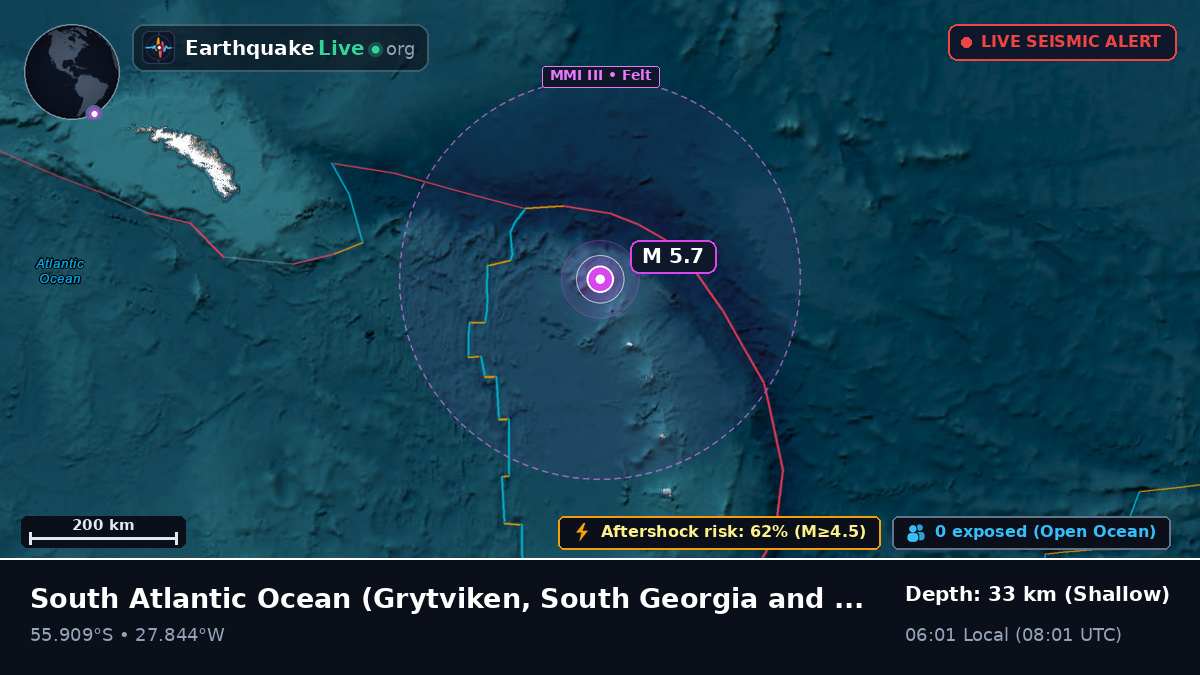 South Atlantic Ocean (South Georgia and the Islands)
