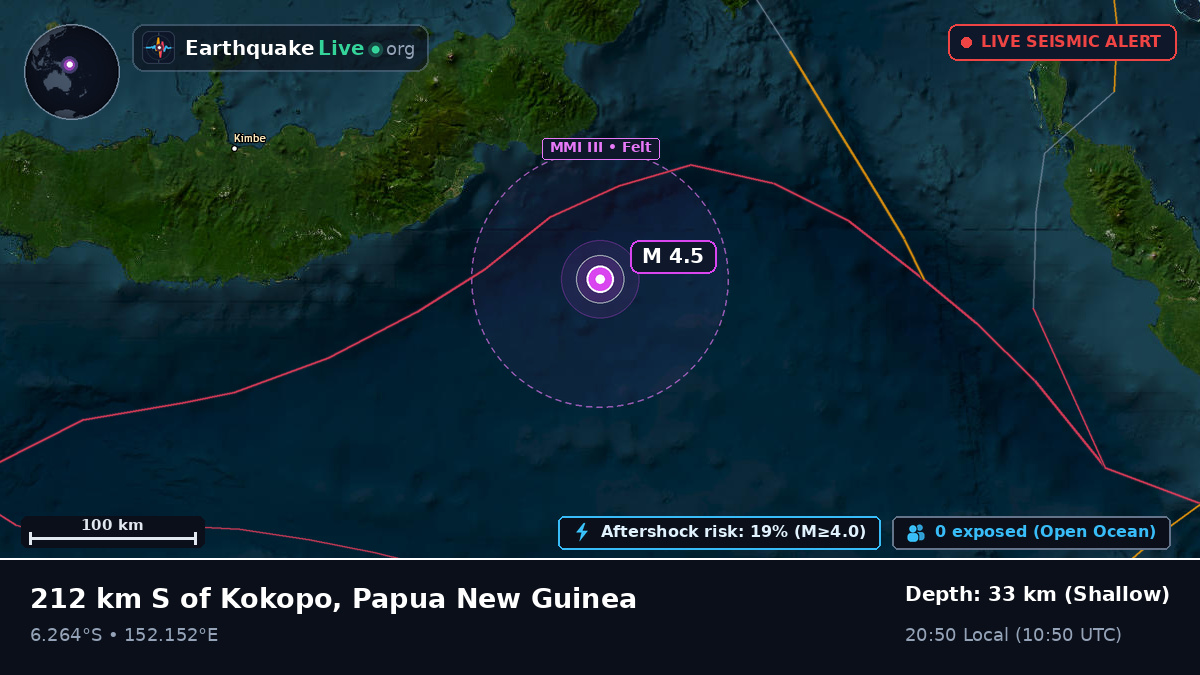 Solomon Sea (Papua New Guinea)