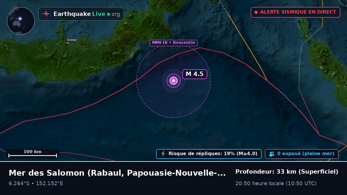 Mer des Salomon (Papouasie-Nouvelle-Guinée)