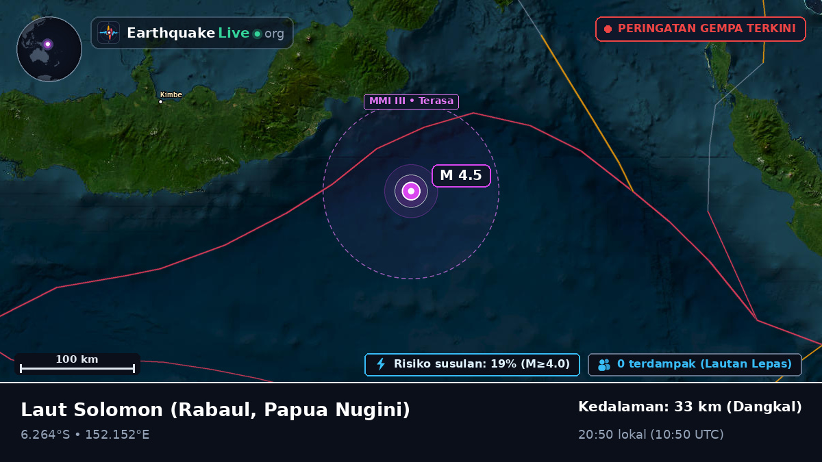 Laut Solomon (Papua Nugini)