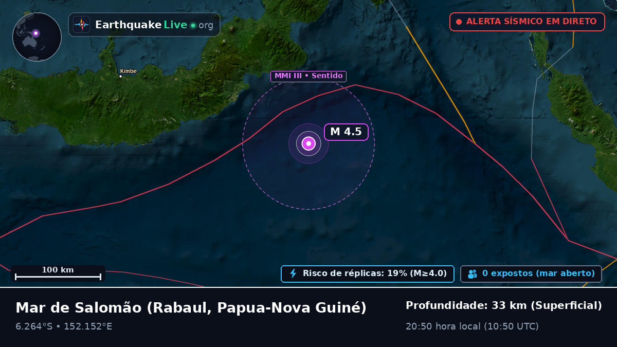Mar de Salomão (Papua-Nova Guiné)