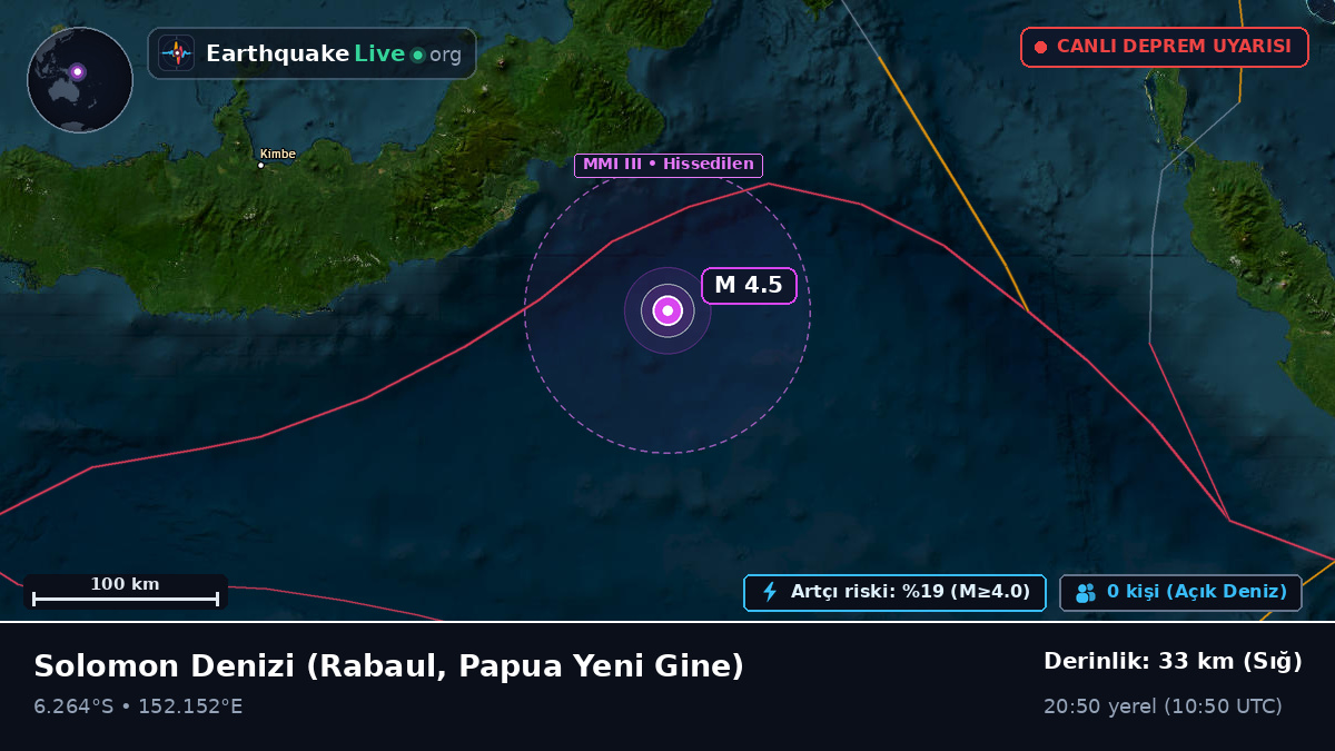 Solomon Denizi (Papua Yeni Gine)