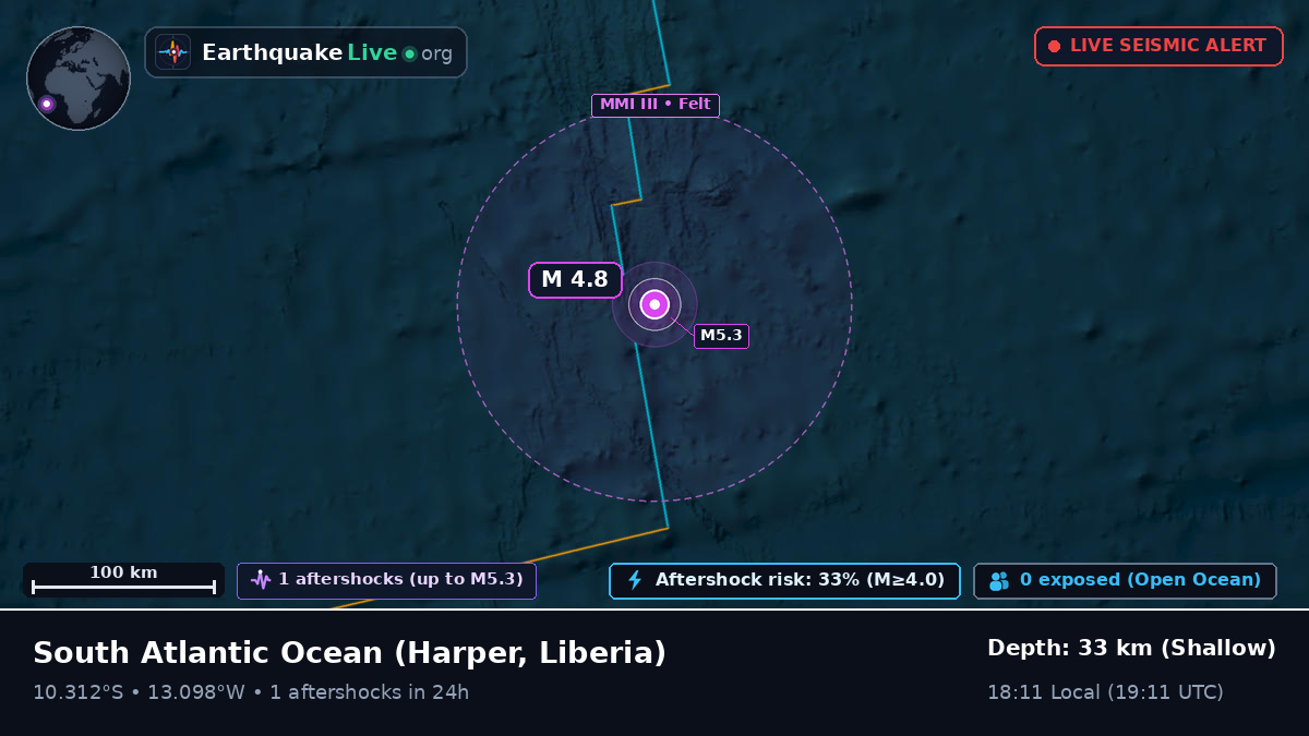 South Atlantic Ocean (Liberia)