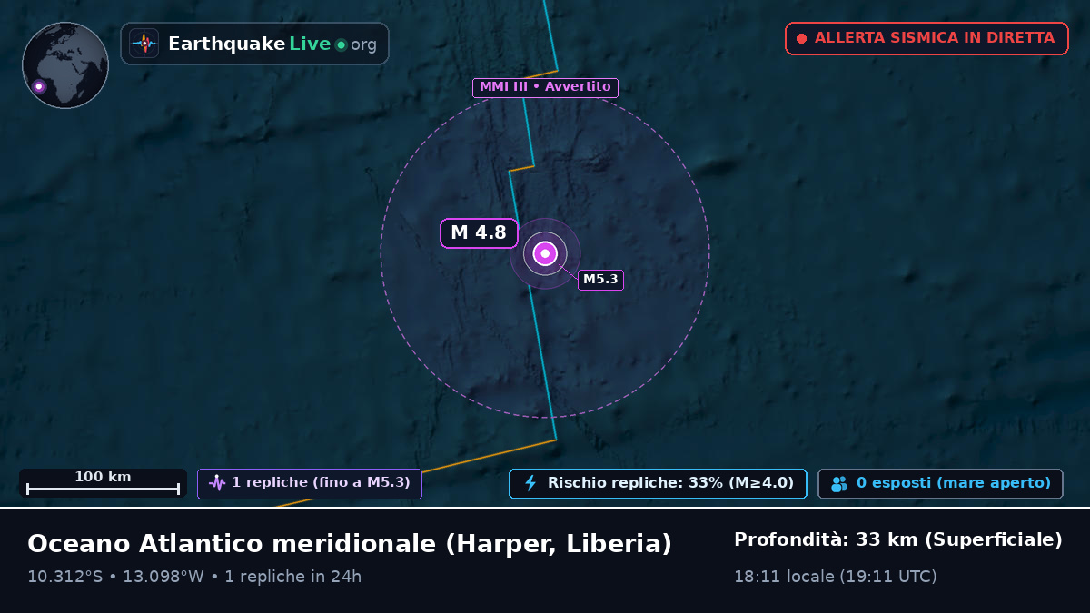 Oceano Atlantico meridionale (Liberia)
