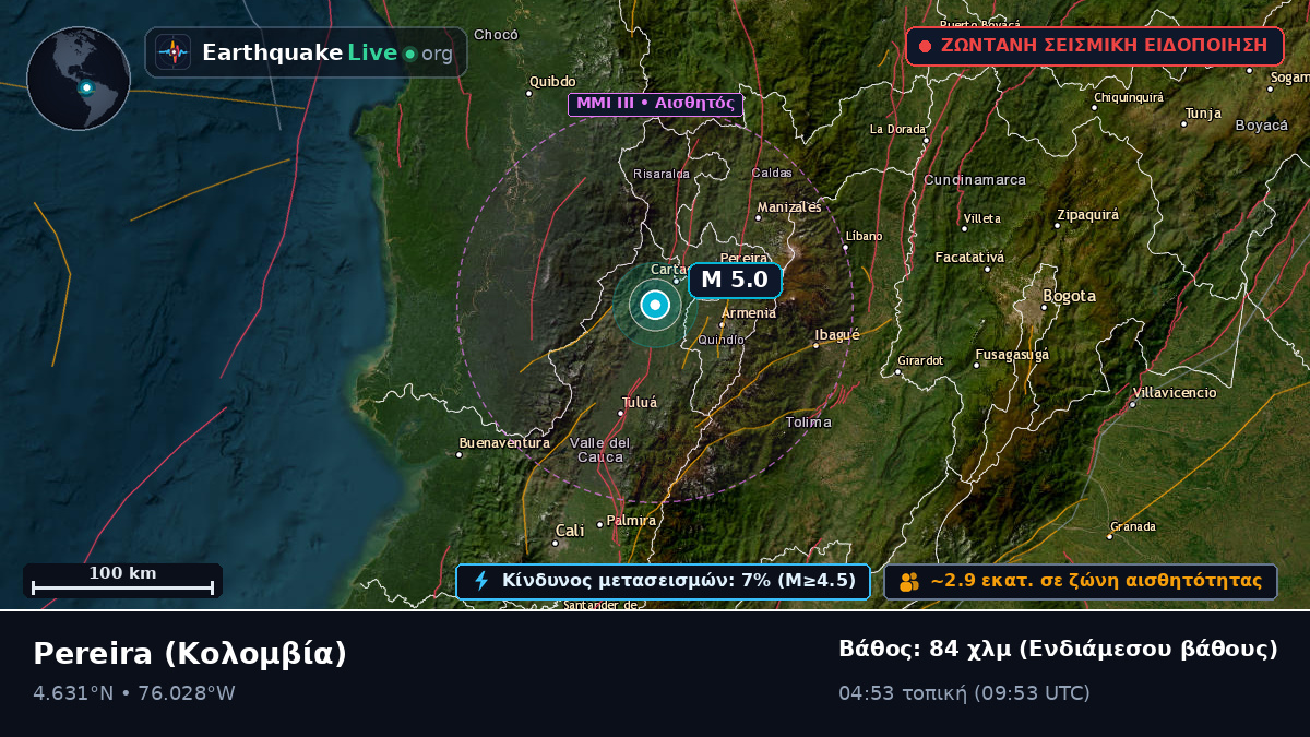 Risaralda, Κολομβία