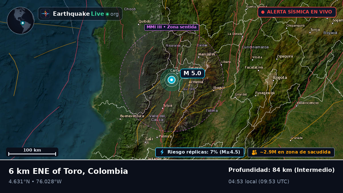 Risaralda, Colombia