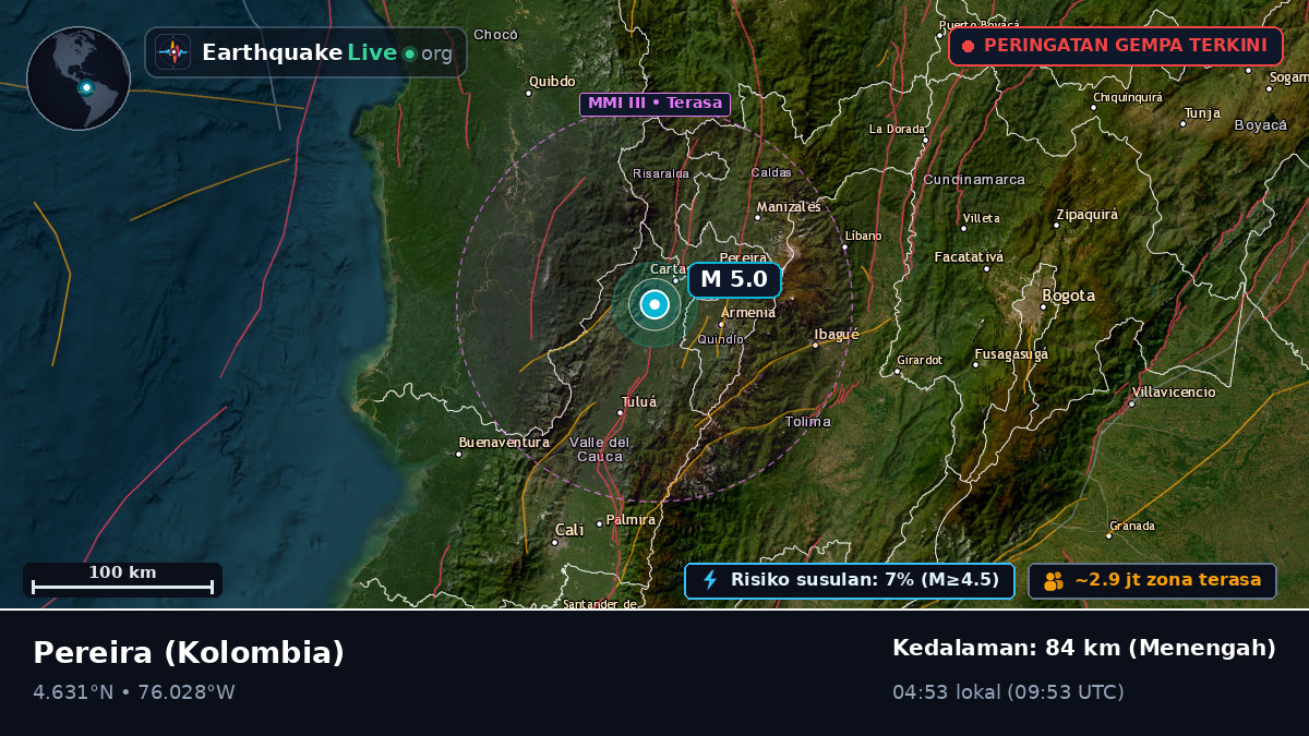Risaralda, Kolombia