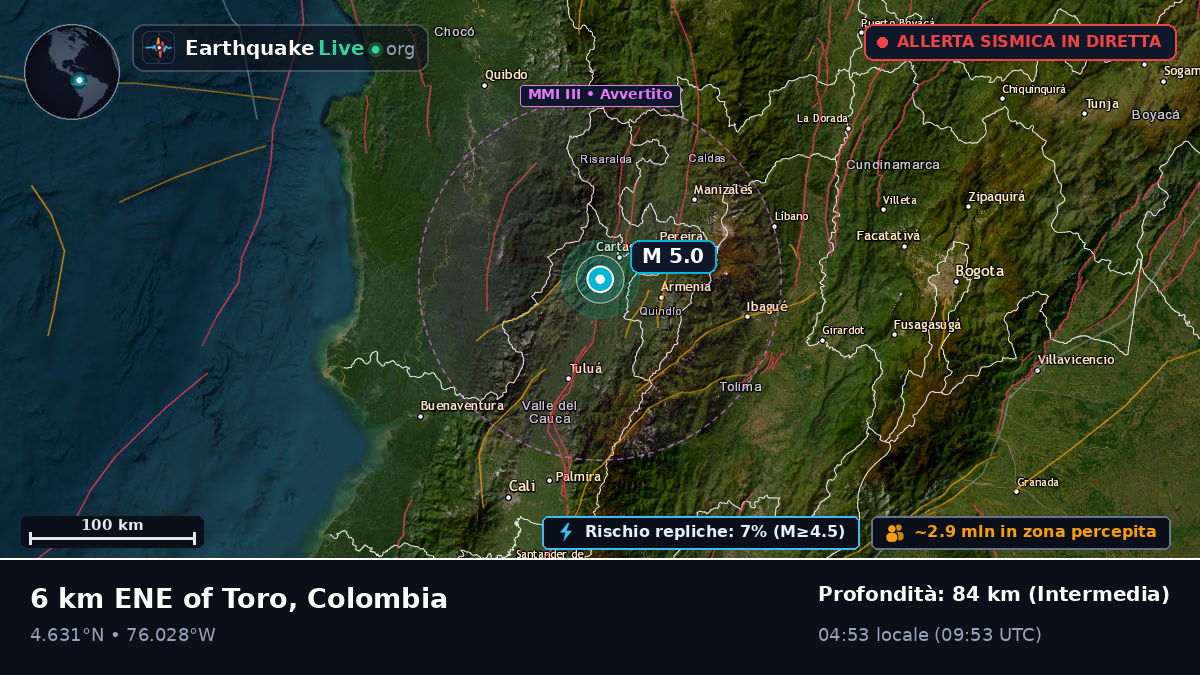 Risaralda, Colombia