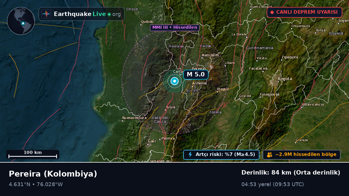 Risaralda, Kolombiya