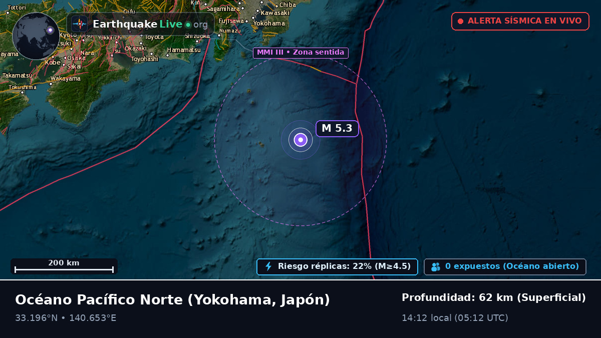 Océano Pacífico Norte (Japón)