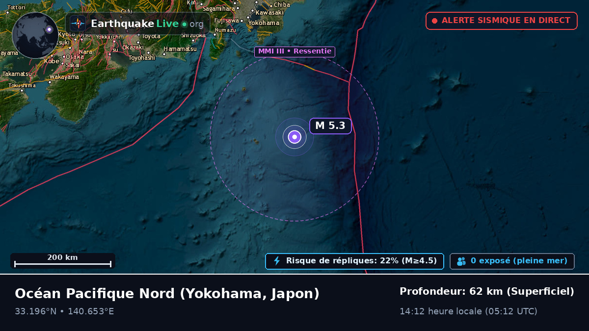 Océan Pacifique Nord (Japon)