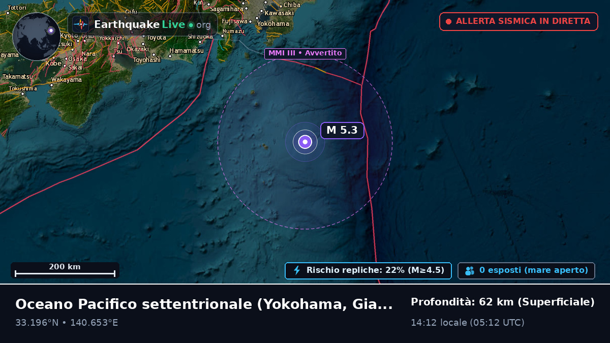 Oceano Pacifico settentrionale (Giappone)