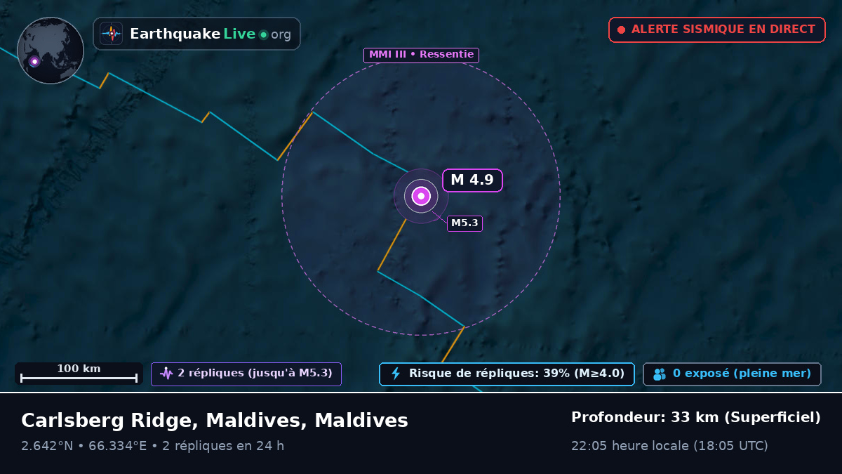 Océan Indien (Maldives)