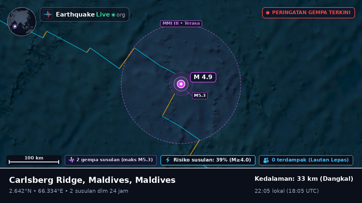 Samudra Hindia (Maldives)