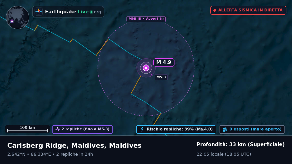 Oceano Indiano (Maldives)