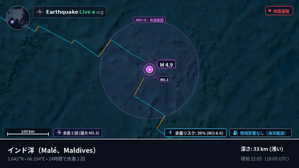 インド洋 (Maldives)