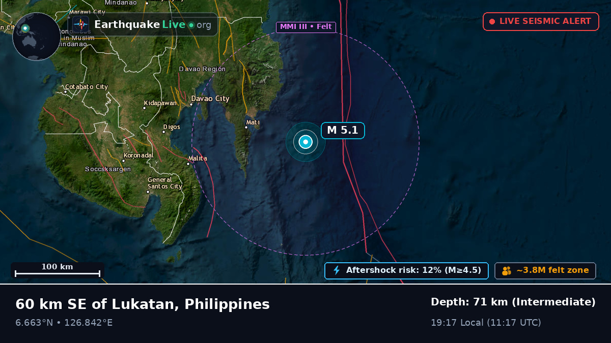 Philippine Sea (Philippines)