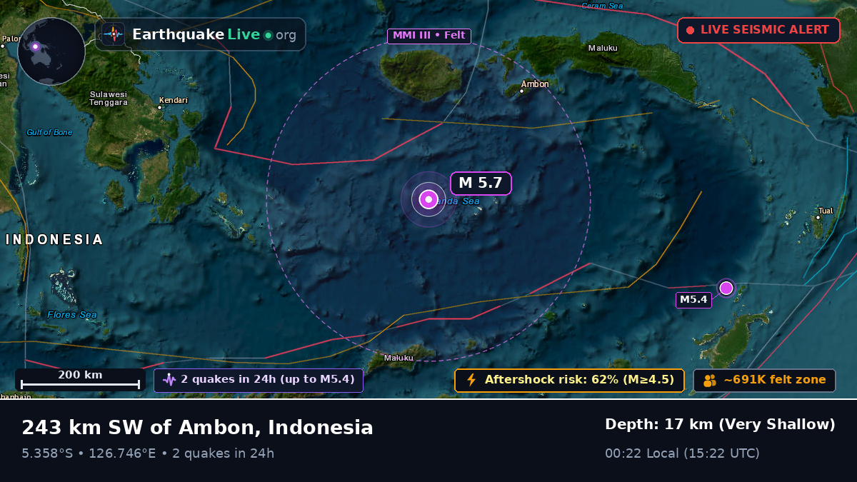 Banda Sea (Indonesia)
