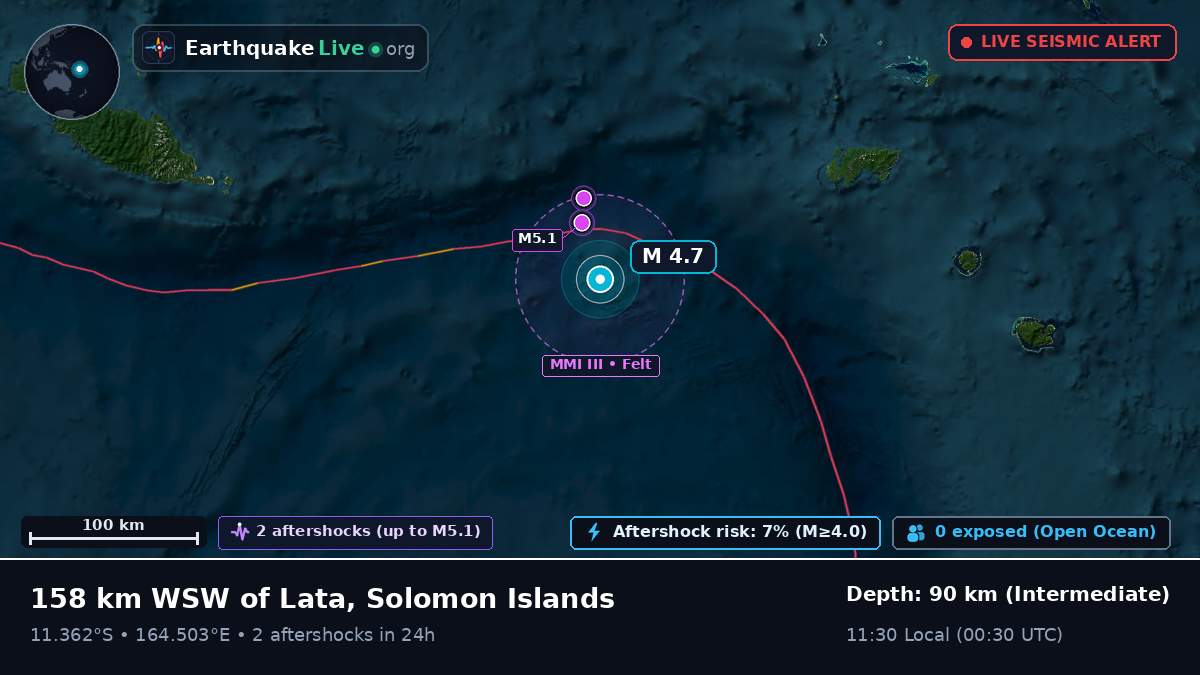 Coral Sea (Solomon Islands)
