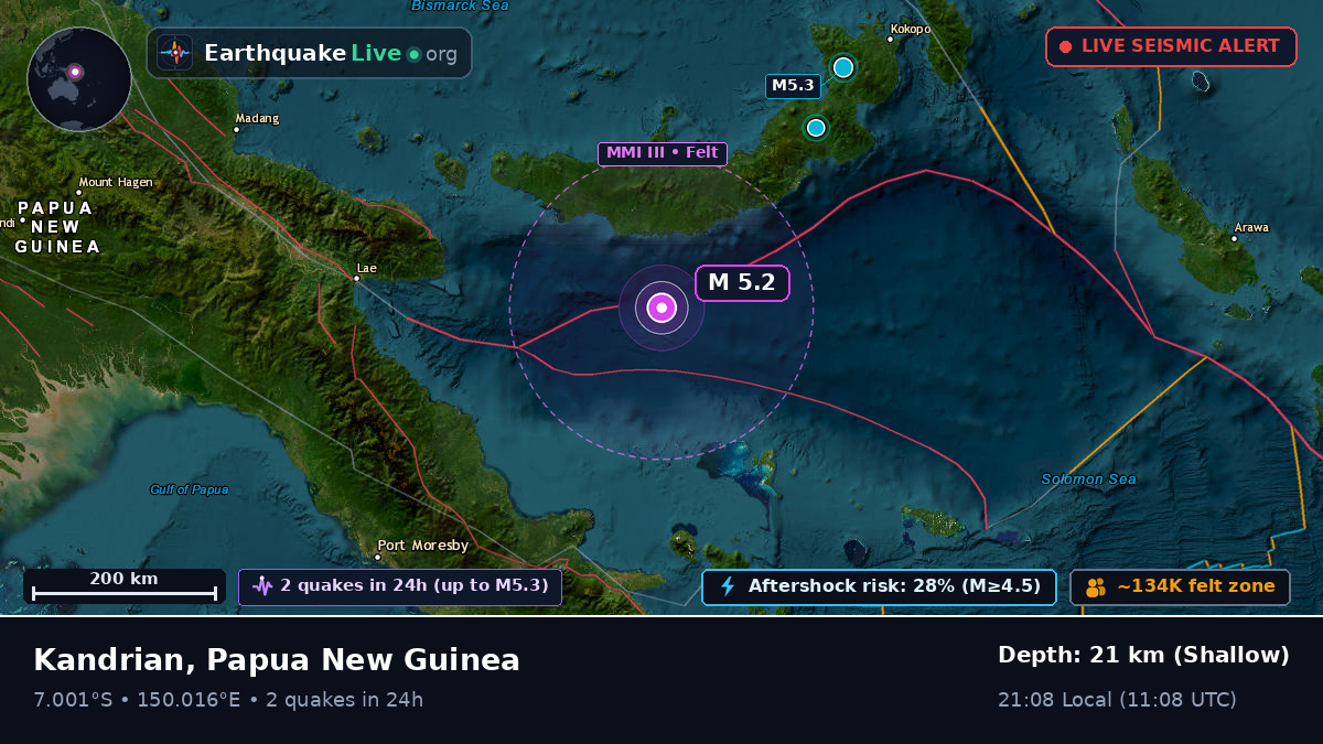 Solomon Sea (Papua New Guinea)