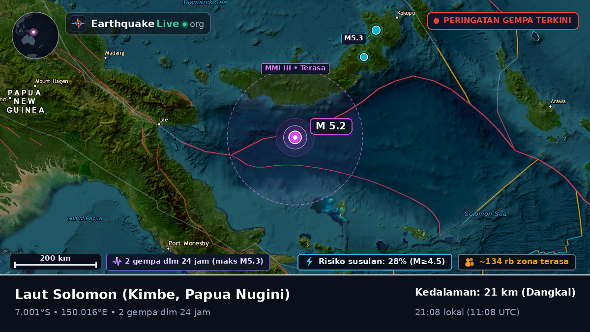 Laut Solomon (Papua Nugini)