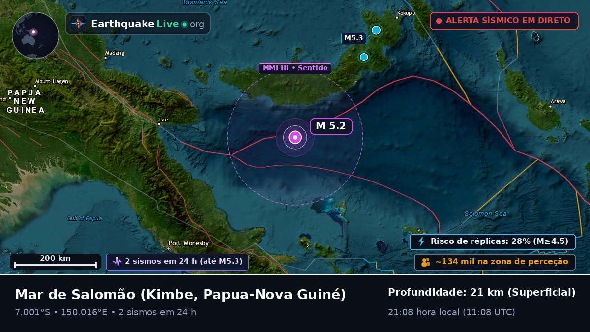 Mar de Salomão (Papua-Nova Guiné)