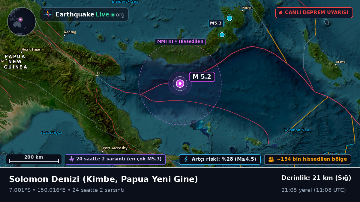 Solomon Denizi (Papua Yeni Gine)