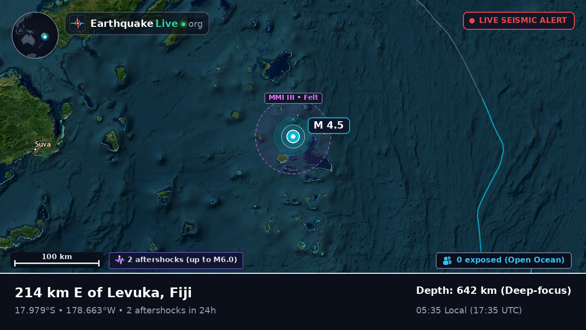 South Pacific Ocean (Fiji)