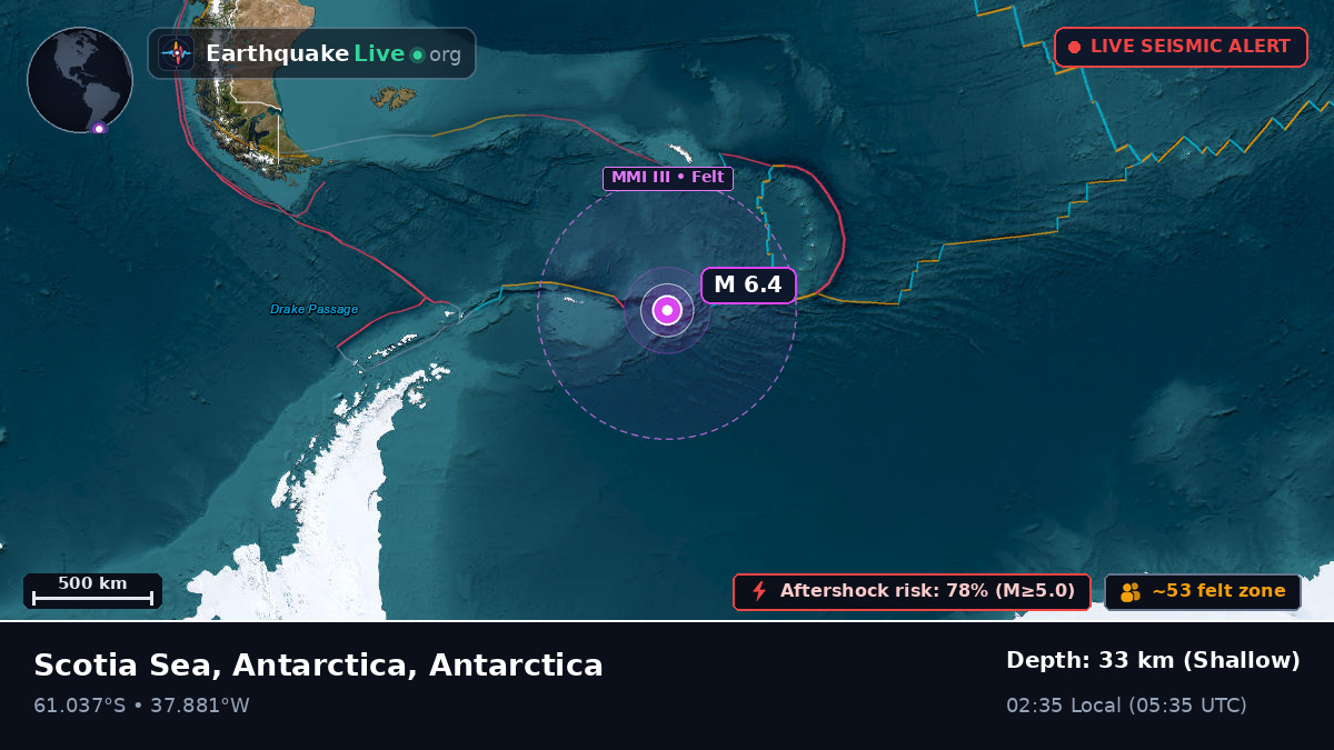 Southern Ocean (Antarctica)