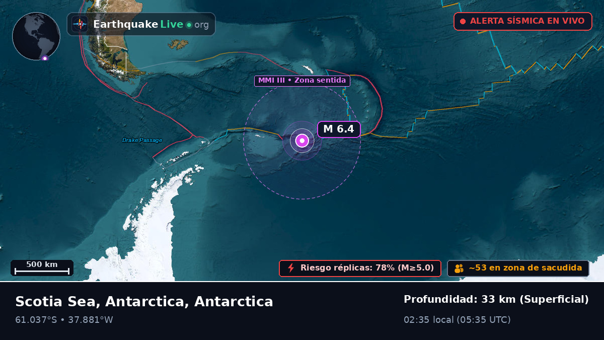 Océano Antártico (Antarctica)