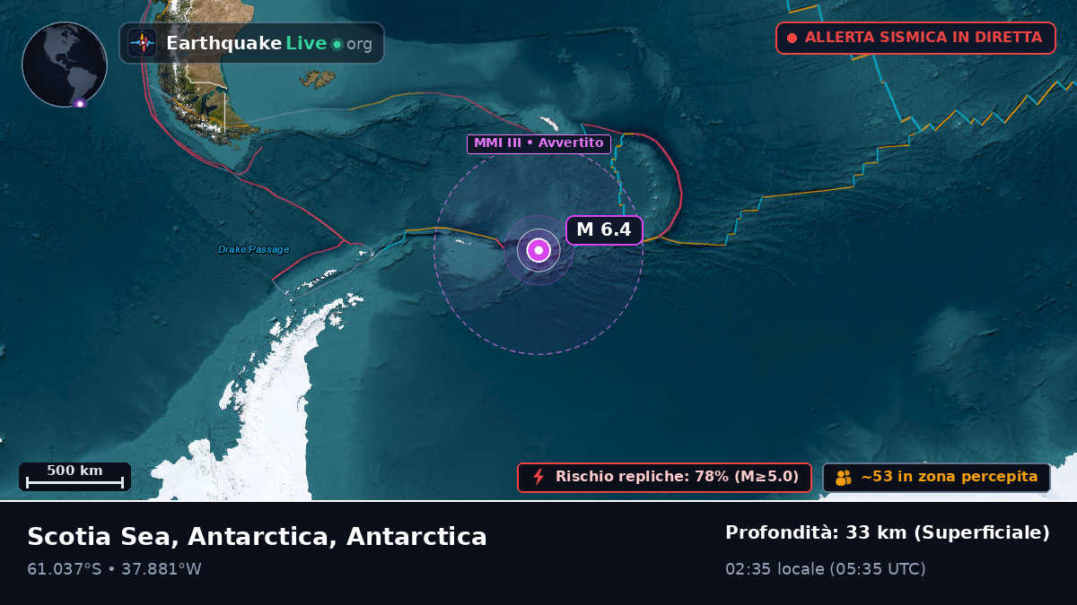 Oceano Antartico (Antarctica)