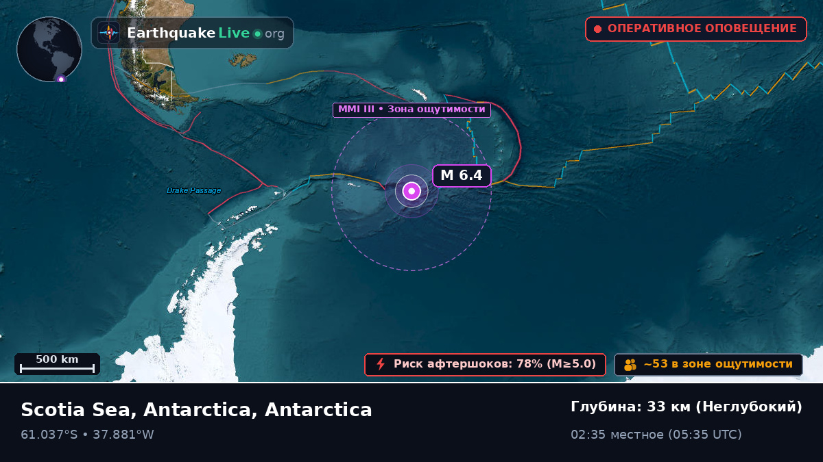 Южный океан (Antarctica)