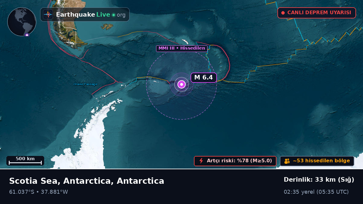 Güney Okyanusu (Antarctica)