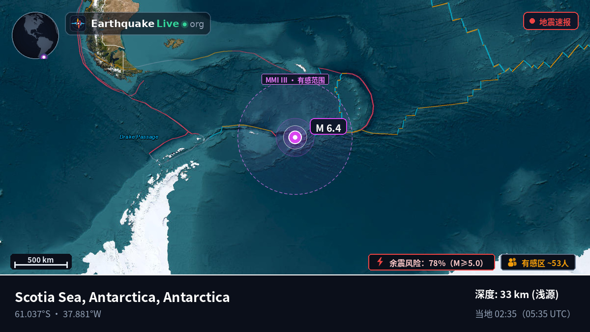 南大洋 (Antarctica)