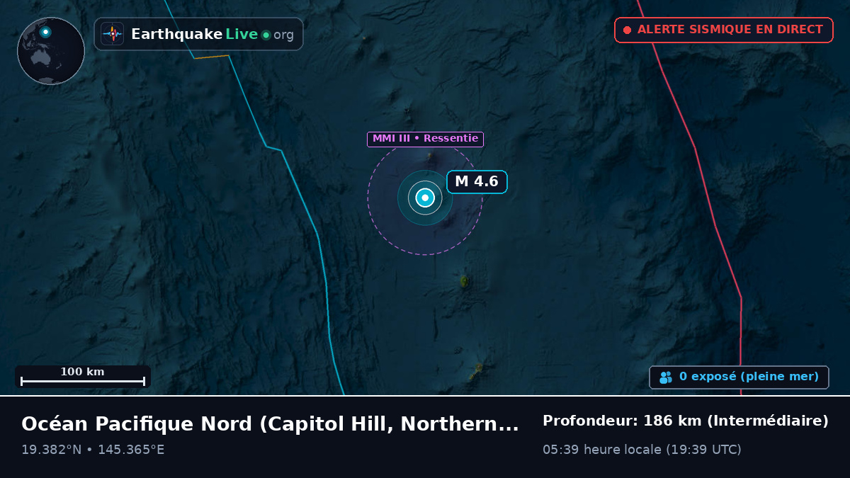 Océan Pacifique Nord (Northern Mariana Islands)