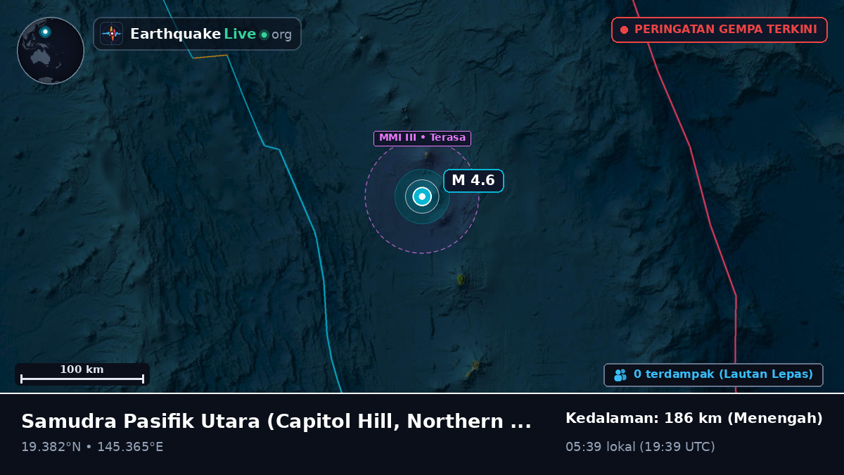 Samudra Pasifik Utara (Northern Mariana Islands)