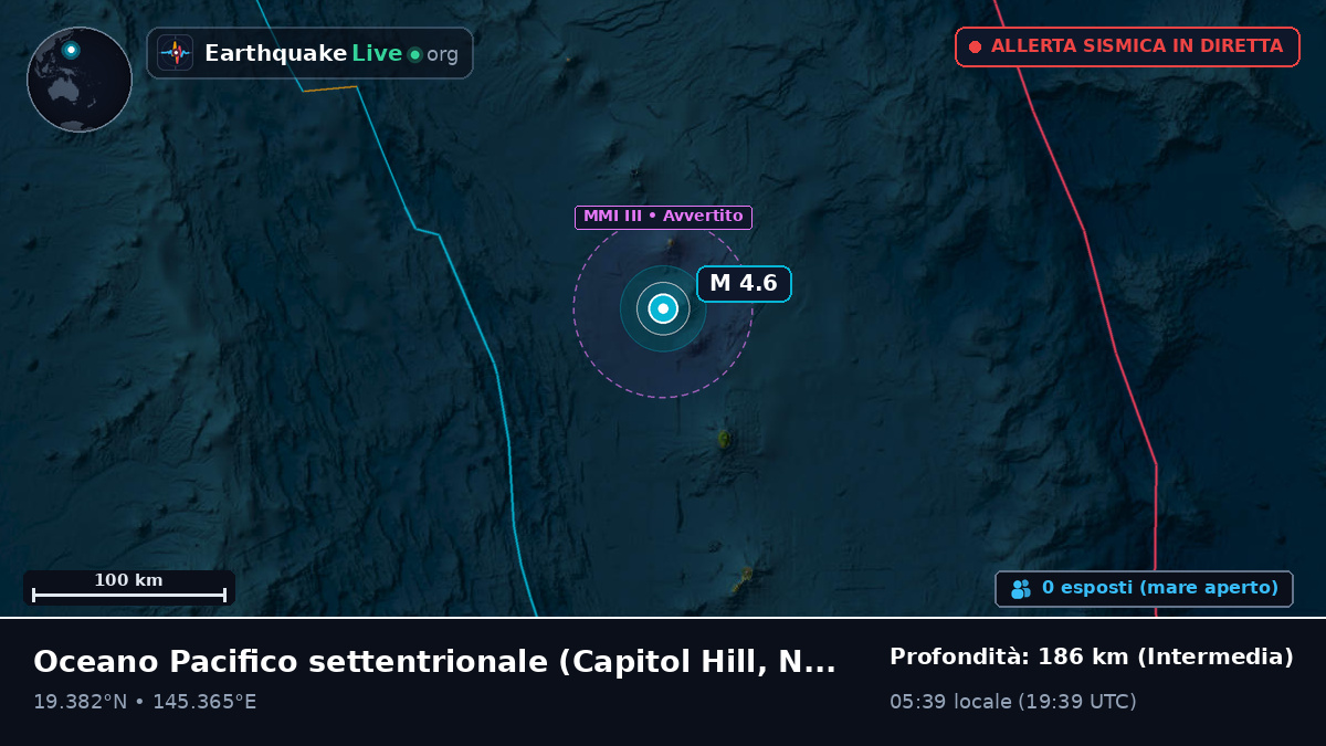 Oceano Pacifico settentrionale (Northern Mariana Islands)