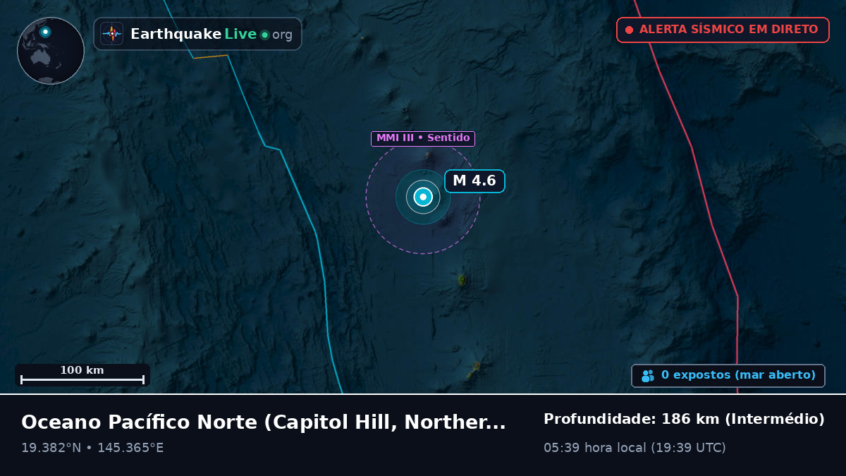 Oceano Pacífico Norte (Northern Mariana Islands)