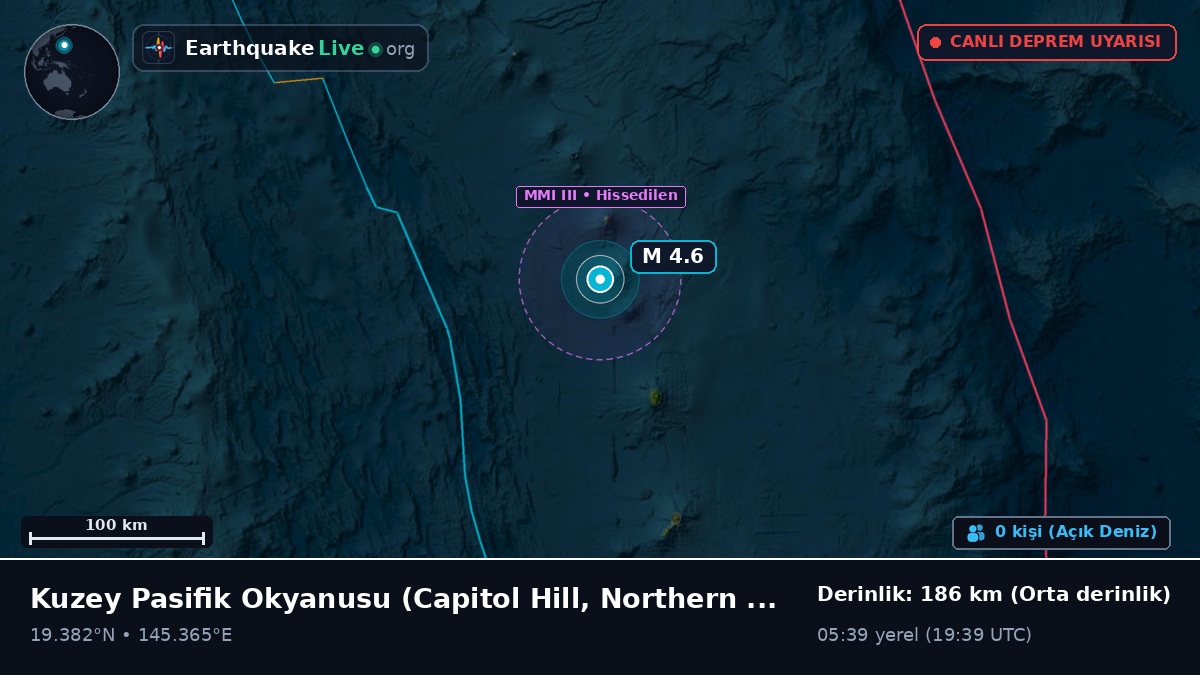 Kuzey Pasifik Okyanusu (Northern Mariana Islands)
