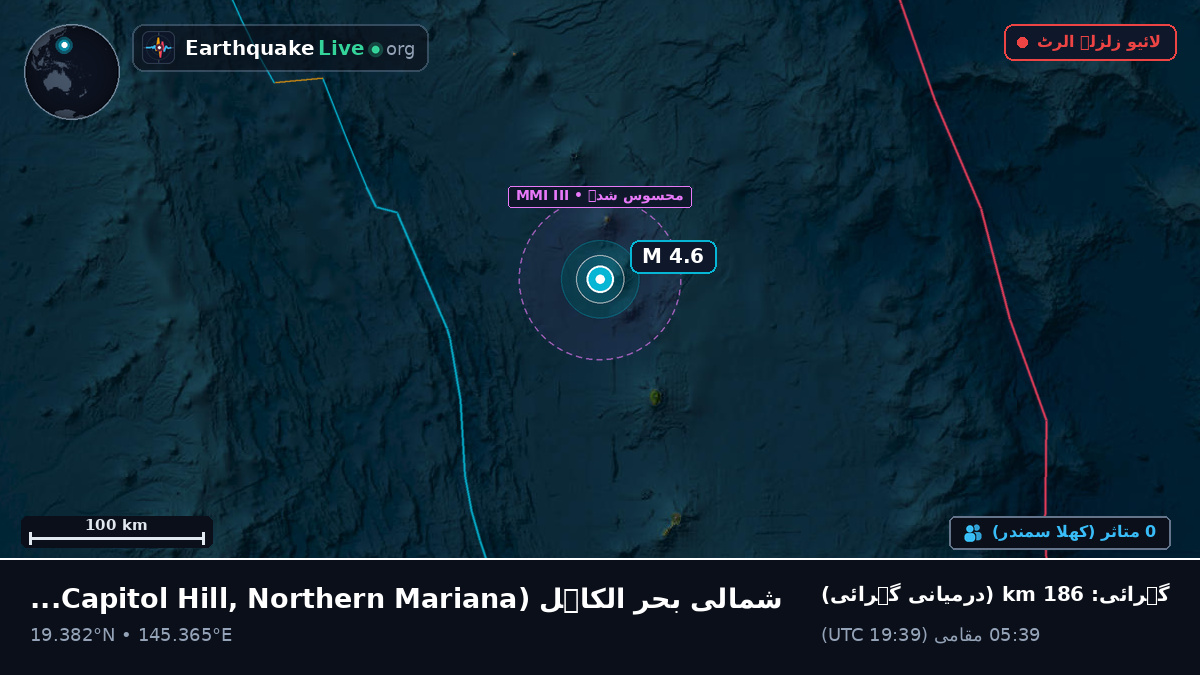 شمالی بحر الکاہل (Northern Mariana Islands)