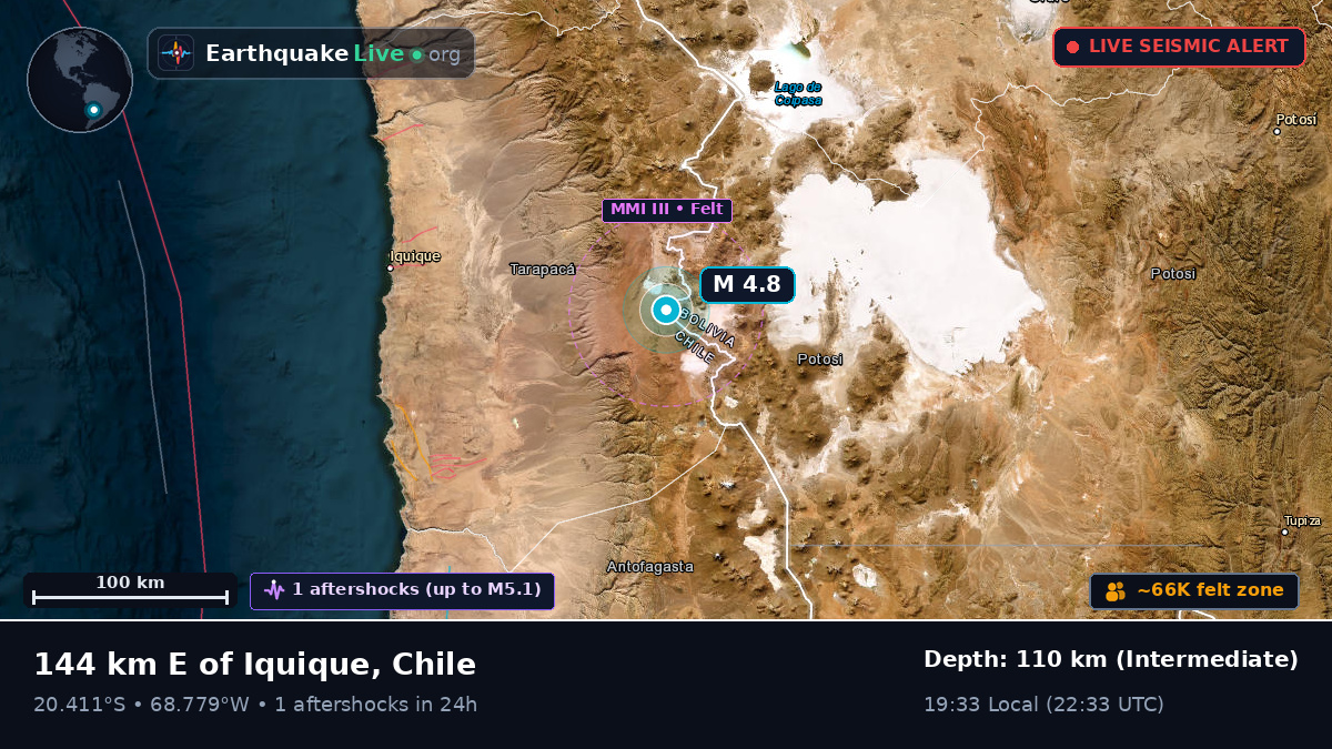 Tarapacá, Chile