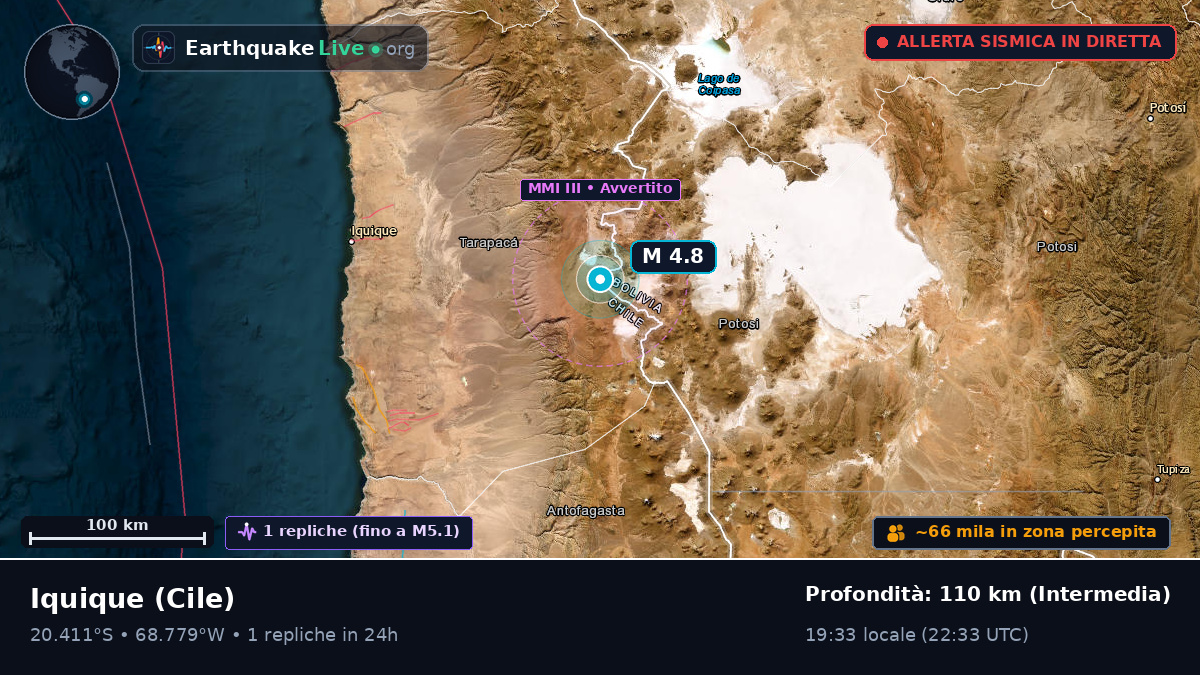 Tarapacá, Cile