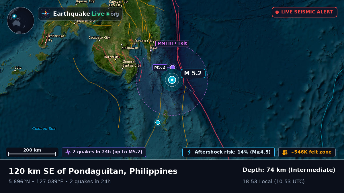 Philippine Sea (Philippines)