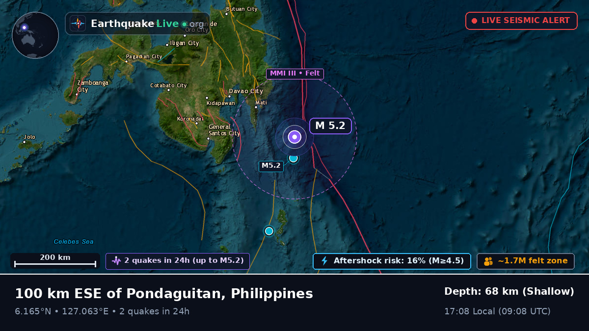 Philippine Sea (Philippines)