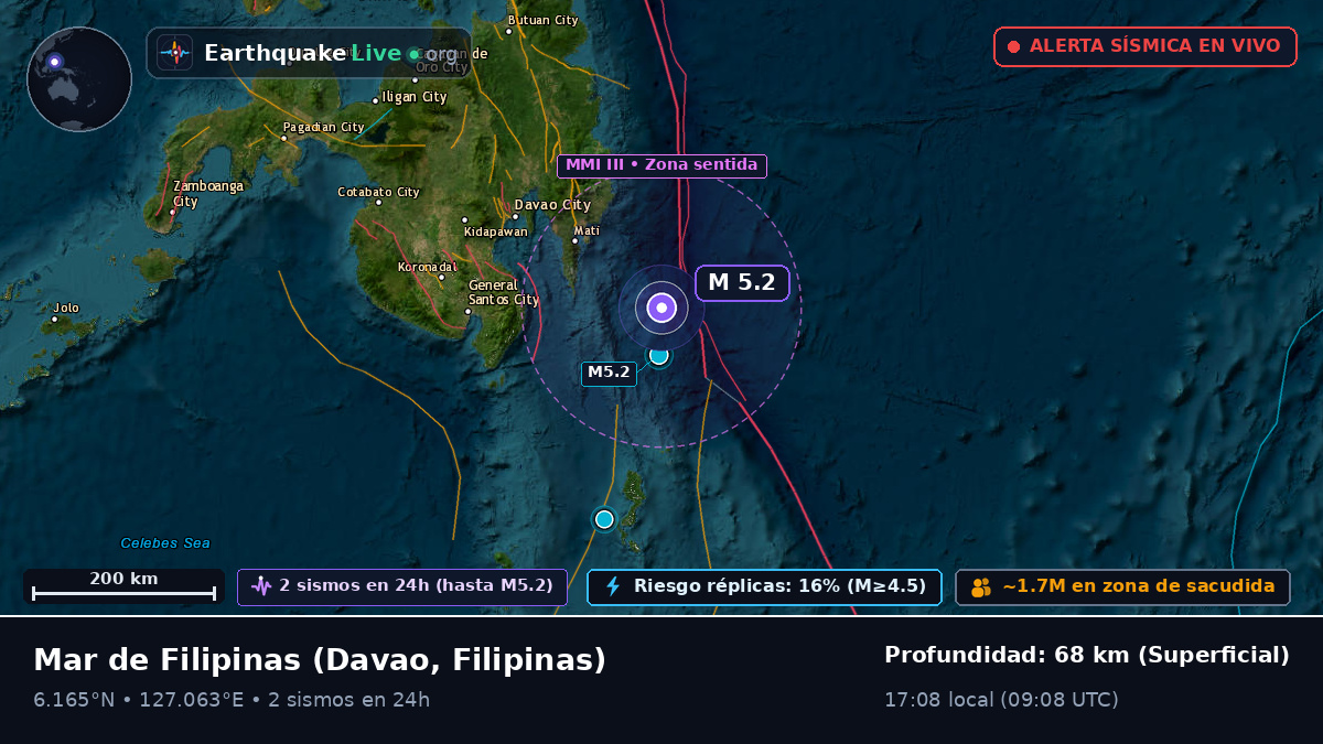 Mar de Filipinas (Filipinas)
