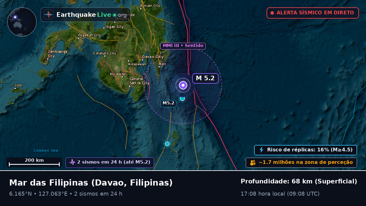 Mar das Filipinas (Filipinas)